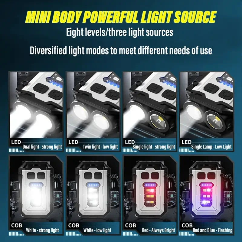 Mini Rechargeable Keychain Flashlight – LED Light with Clip, Magnetic Base & Power Display