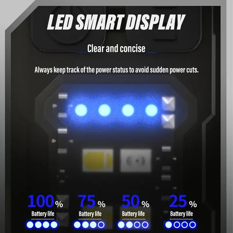 Mini Rechargeable Keychain Flashlight – LED Light with Clip, Magnetic Base & Power Display