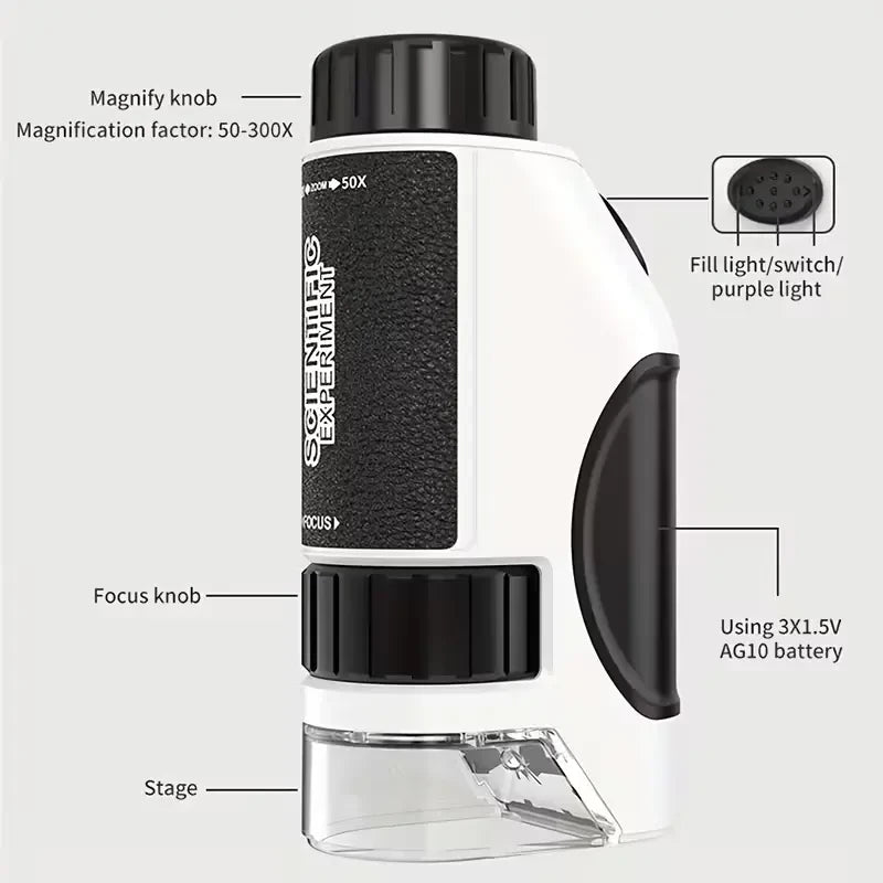 Portable Handheld Microscope Toy – LED Light, 50X–300X Magnification, Educational Gift for Indoor & Outdoor Exploration