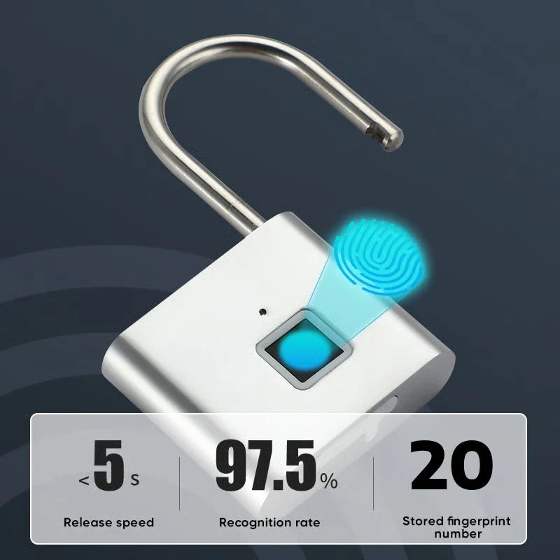 Smart Fingerprint Padlock – Waterproof & Anti-Theft Lock